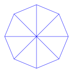 Schemat konstrukcji czaszy reklamowego parasola ogrodowego, składającej się z ośmiu połączonych trójkątnych paneli.