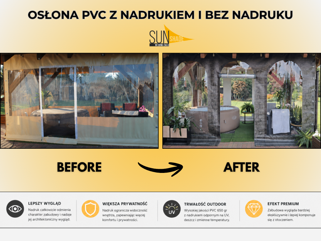 Osłona PVC z nadrukiem i bez nadruku – case study before & after